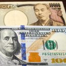 이변 이미지