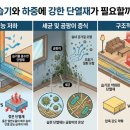 엘림산업(주)