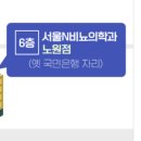 서울엔(N)비뇨의학과의원 이미지