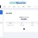 상품권교환소 컬쳐랜드 전환 후기대한문고 나누리상품권 선물