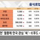 우양산업주식회사 이미지