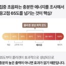 비전의료기 | 내돈내산) 셀비젼 쎄라쥬 완전 솔직 후기 올인원 홈케어 멀티디바이스 세라쥬