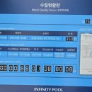 펠리체 | 홍천 비발디파크 소노펠리체 인피니티풀 후기