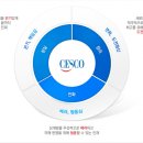 (주)깨끗한환경 이미지