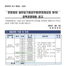 문화재청 일반임기제공무원(문화재감정 분야) 경력경쟁채용 공고 이미지