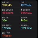 선재보건진료소 화장실 | 거제도 산달로 10.25km 러닝 후기 / 주차, 화장실 등