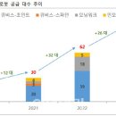 큐렉소(주) 이미지