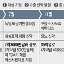 (주)열린약품