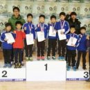 어린이 탁구(초등) 이미지