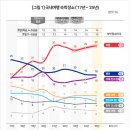 뉴서울여관(뉴서울모텔) 이미지