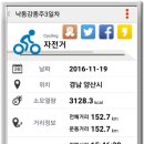 달성보문화관 네이버블로그