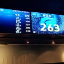 붕어의 신 실내낚시터 이미지