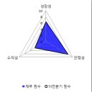 [영업] 국영지앤앰 이미지