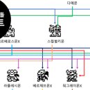 루트4 이미지