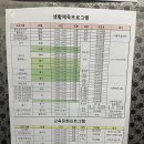 용산구문화체육센터 이미지