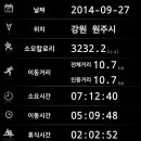 치악산한의원 이미지