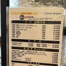 광평도새기촌본점 | 미사삼겹살 맛집 광평도새기촌 미사강변점