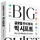 주식회사 코드쉬프트 이미지