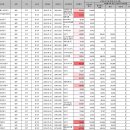 안성산업 이미지