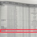 반석산업개발 이미지
