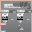 피프틴모자 이미지
