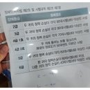 히든보청기대전지사 이미지