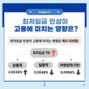 영환산업