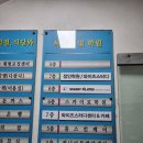 신영약국 - 동구 경안로 728 | 신영약국