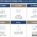 동문초등학교 앞 이미지