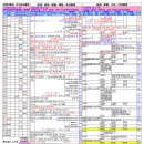 학산금성 이미지