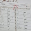 줄리영어수학학원 이미지