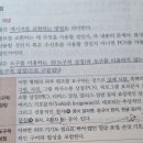 학습장애, 특수교육공학 이미지