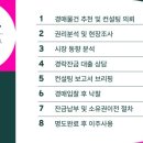 밸류빌 네이버블로그
