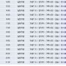 안산시외버스터미널 이미지