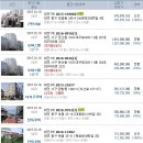 온천1동경로당 이미지