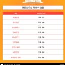 황금목욕탕 | 비트포비아 강남던전 - 방린이 강남목욕탕 탈출 성공 후기 / 주차