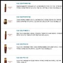 홍피부