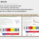 휴온테라피