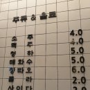 차돌풍(덕천점) | 덕천동 고기집 차돌박이 우삼겹이 맛있는 차돌풍