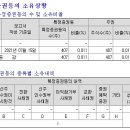 주식회사 에코프로에이치엔 이미지
