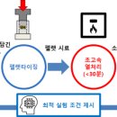 소재실험실 디지털타임스