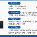 퍼시픽링스골프