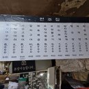 음식백화점 이미지