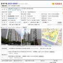 동부7계 2015-52057 (성수동2가 청구아파트) 진행사건에 대한 경매 소견 이미지
