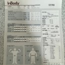 오르카짐 이미지