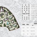 벽산블루밍 이미지