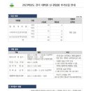 광주대학교 보건상담정책대학원 이미지