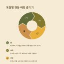 하회안동찜닭 이미지