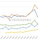 향산상회 이미지