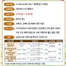 앞산 숲 속 동화나라 이미지